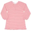 minnow Dresses<Girls Pima Dress Red Stripe